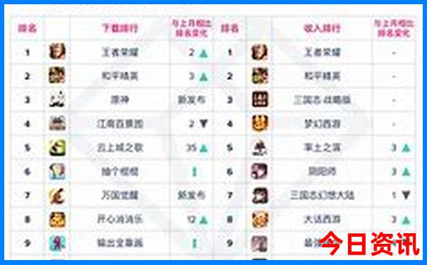 平江游玩景点排行榜