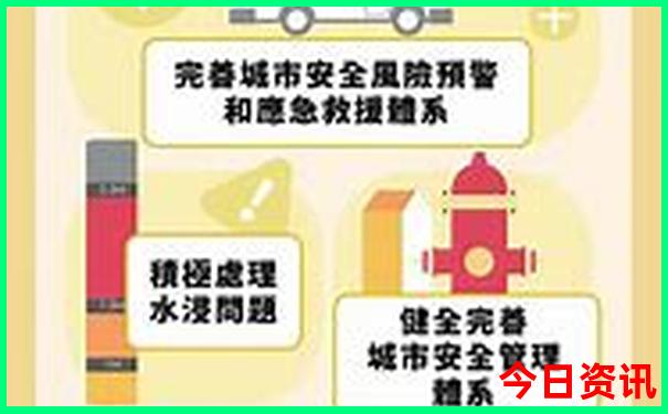 附近免费游玩景点推荐